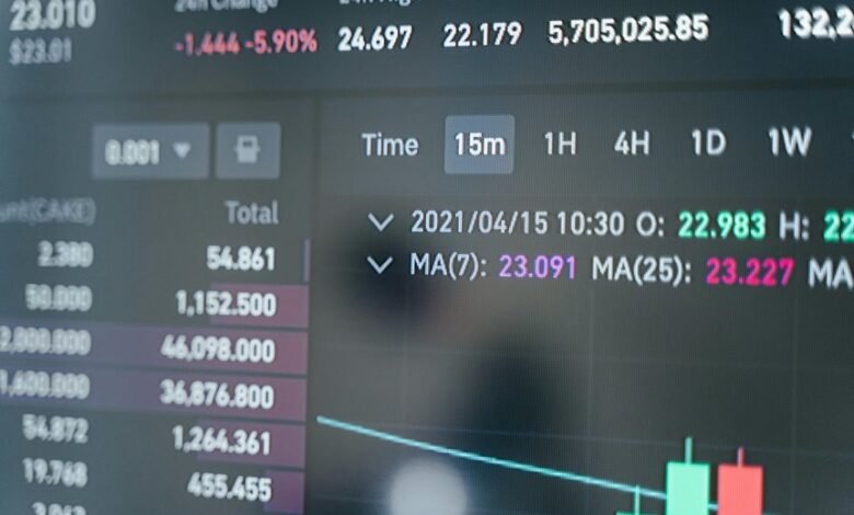 contact for inquiries today