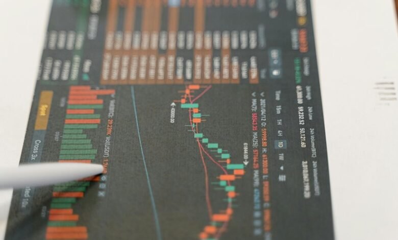 enhance stock investment strategy