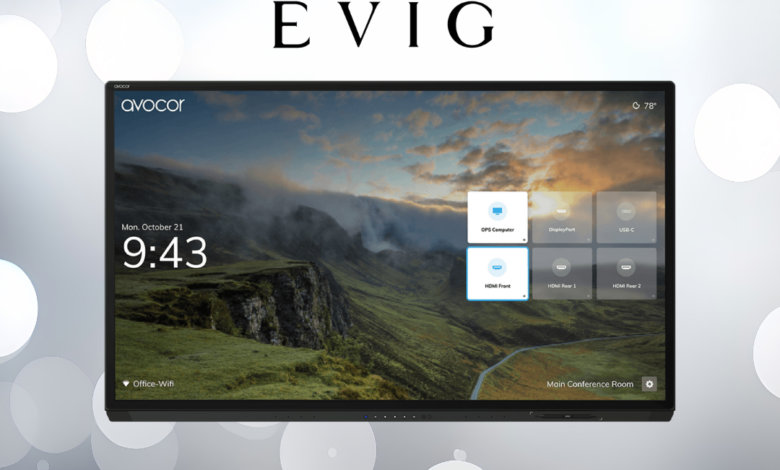 Things You Should Never Do with Your Avocor G Series if You Want It to Stay Sharp, Clear, and Reliable