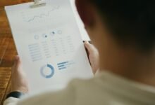 corporate intelligence report summary