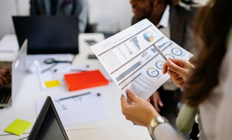 global corporate performance review