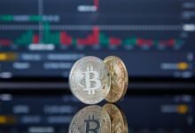 global market opportunity assessment