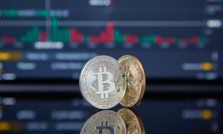 global market opportunity assessment