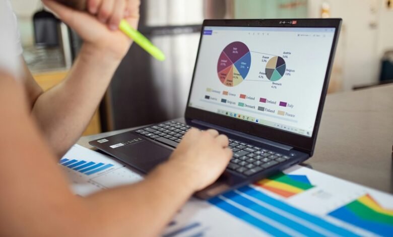 global performance metrics review