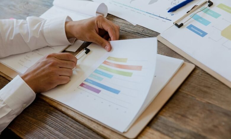 market competitiveness assessment report