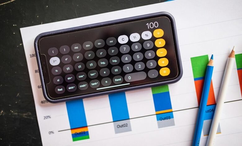 market forecast global report