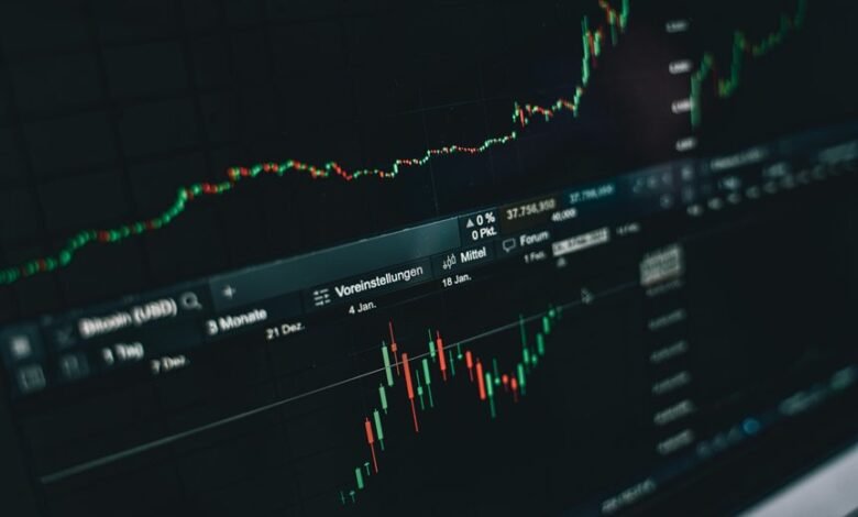 market forecasting insights revealed