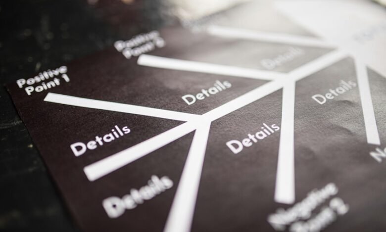 market positioning analysis overview