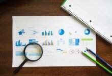 market signal evaluation report